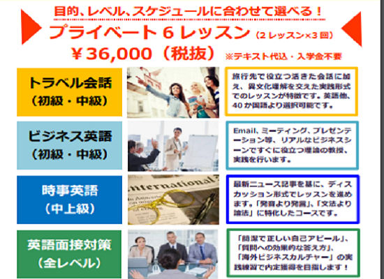 応援キャンペーン