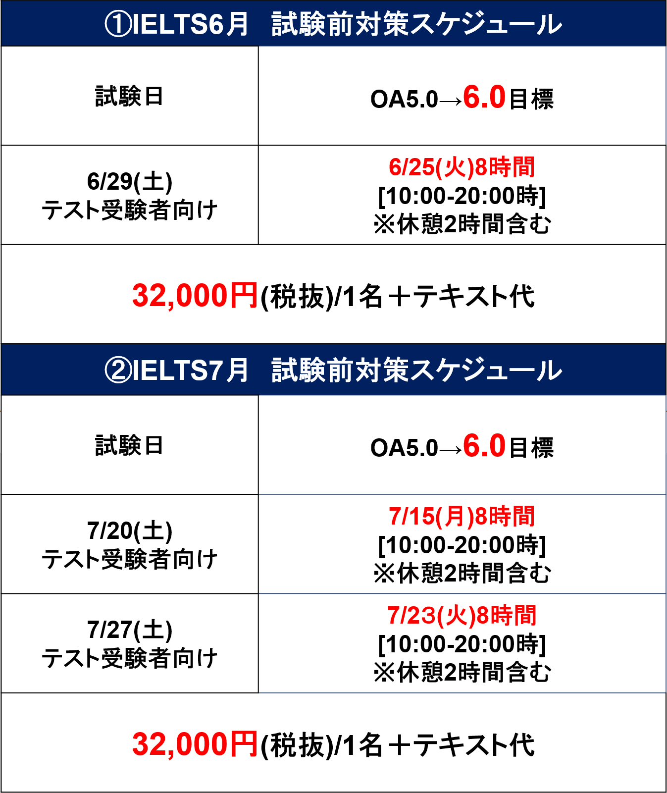 短期スケジュール