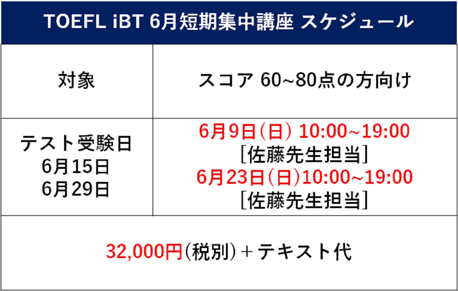 短期スケジュール