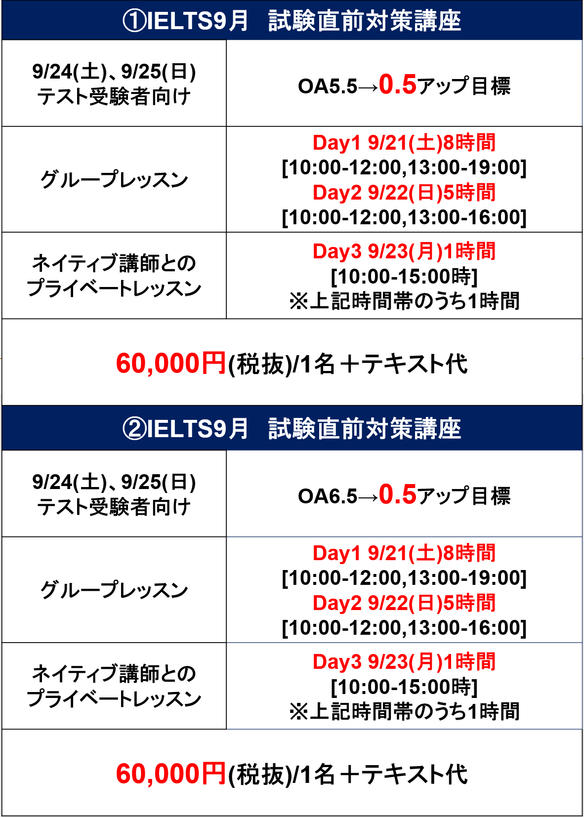 短期スケジュール