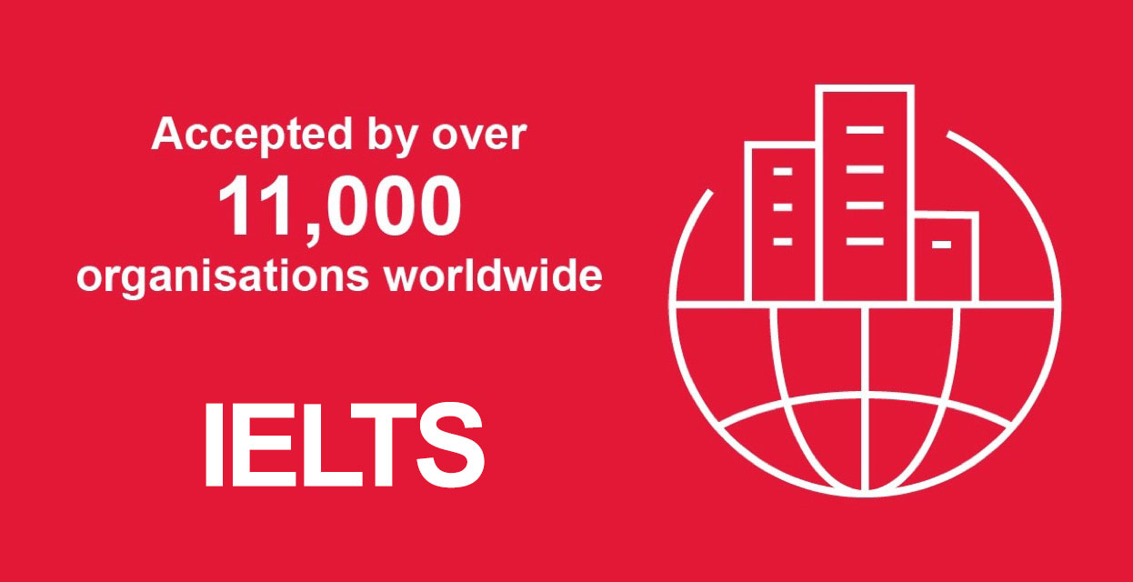 Accepted by over 11,000 organizations worldwide IELTS