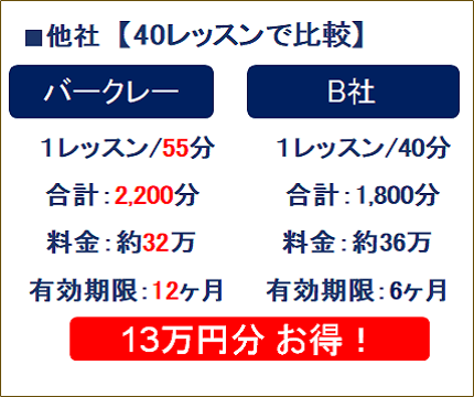 他社比較