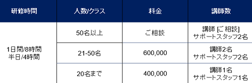 異文化理解