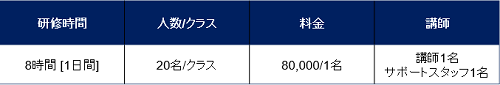 異文化理解