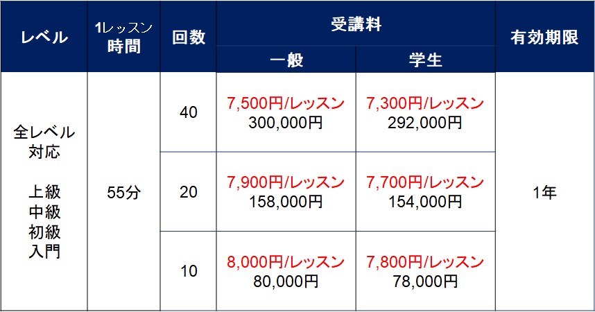 TOEIC