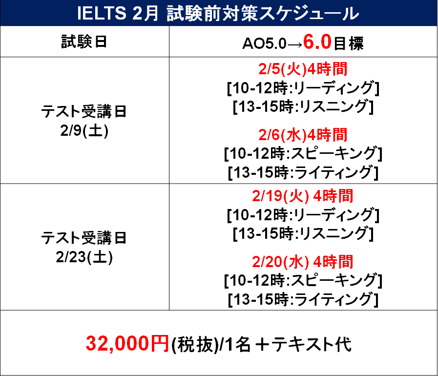 料金