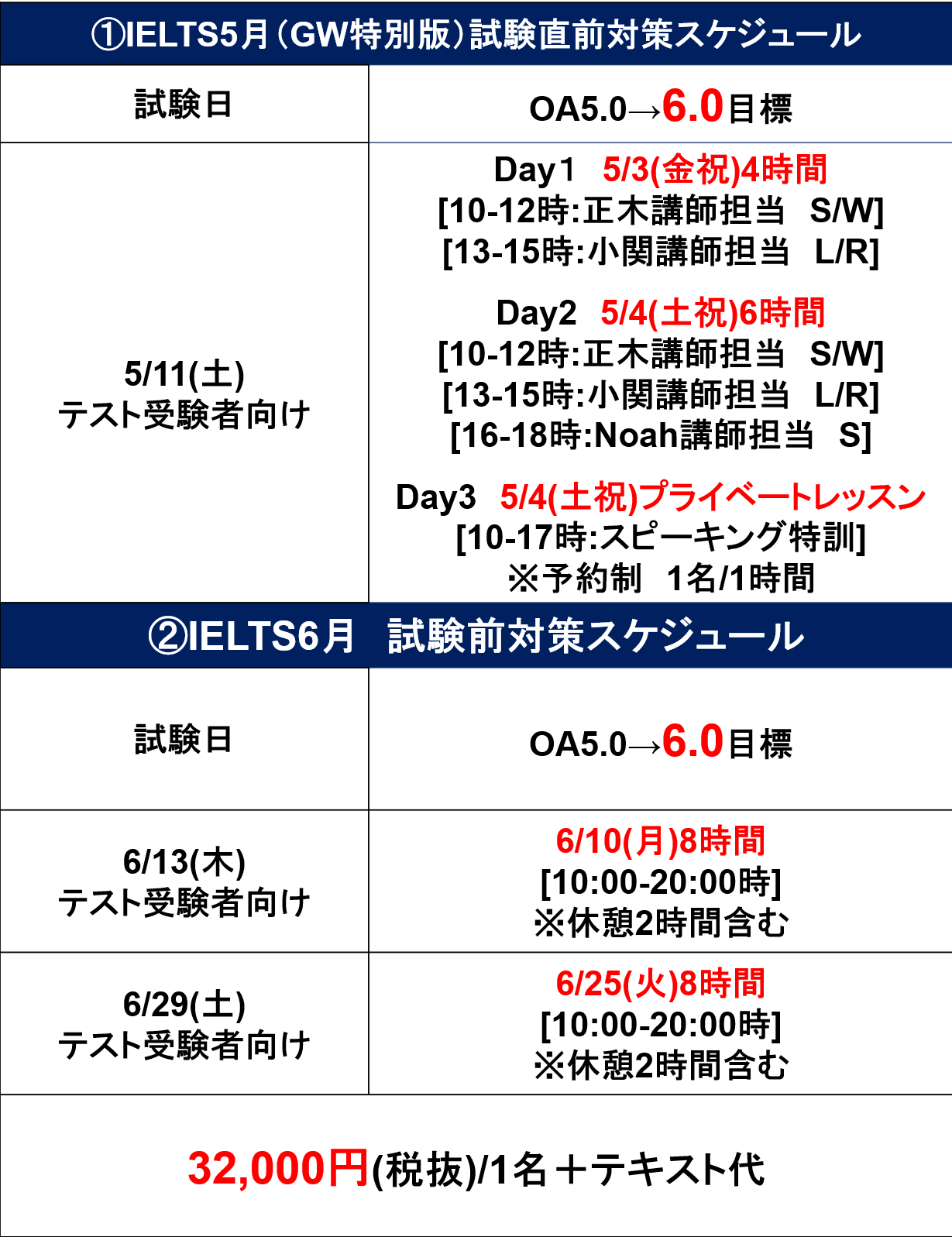 短期スケジュール