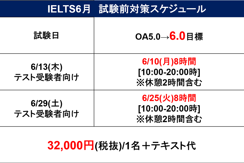 料金