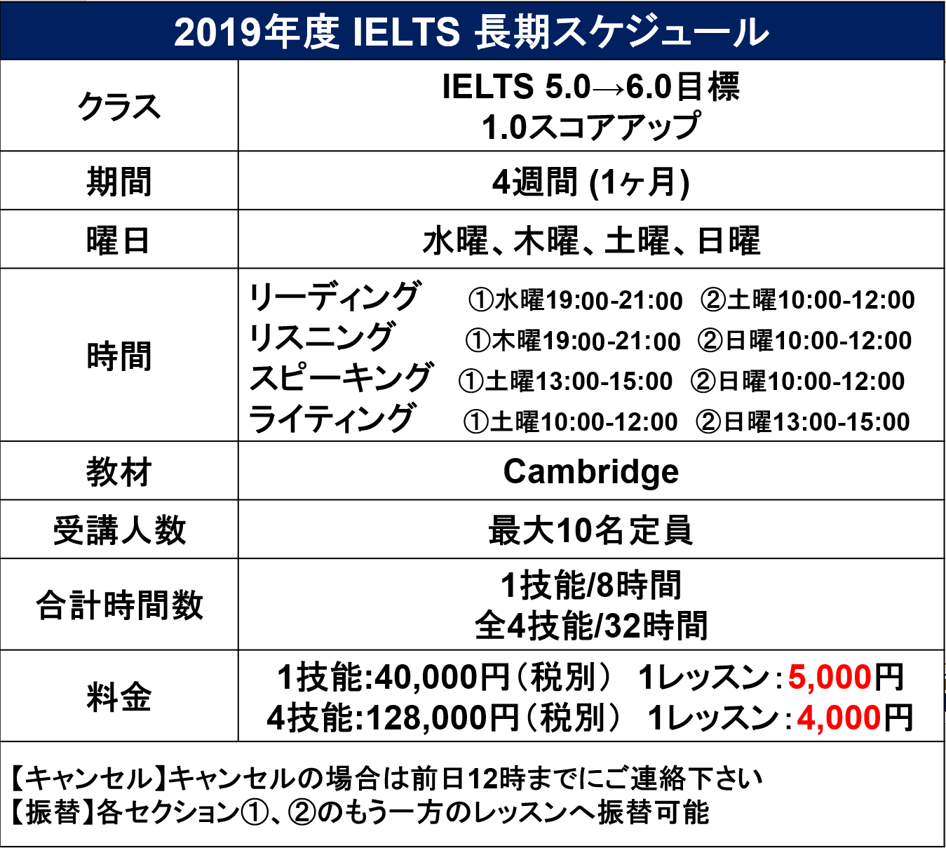 長期スケジュール