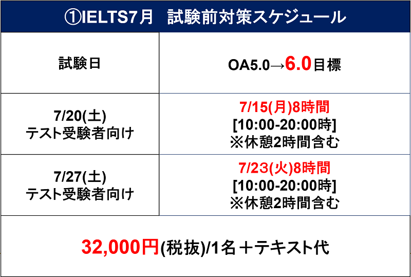 料金