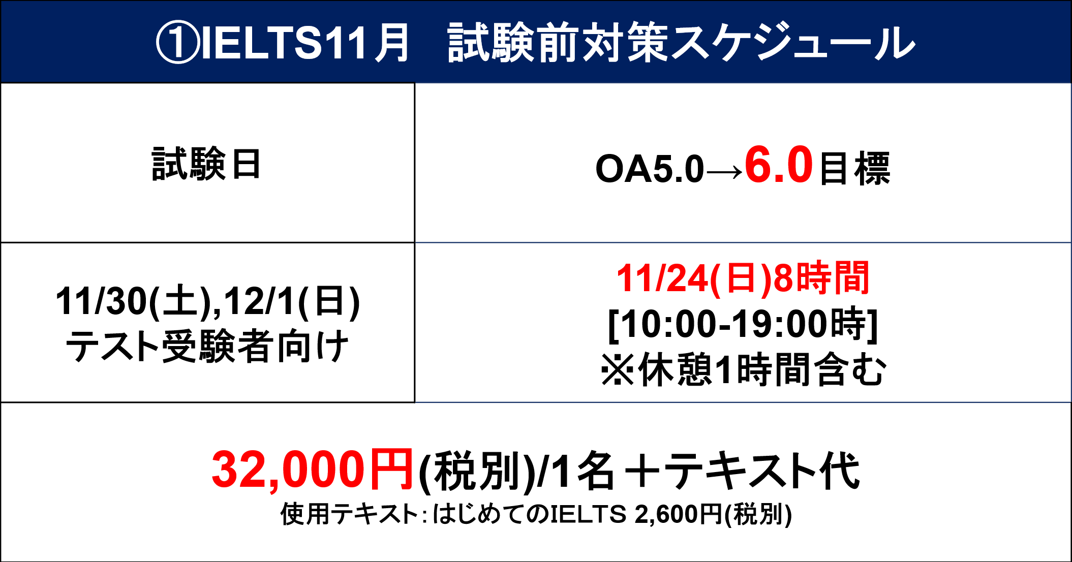 短期スケジュール