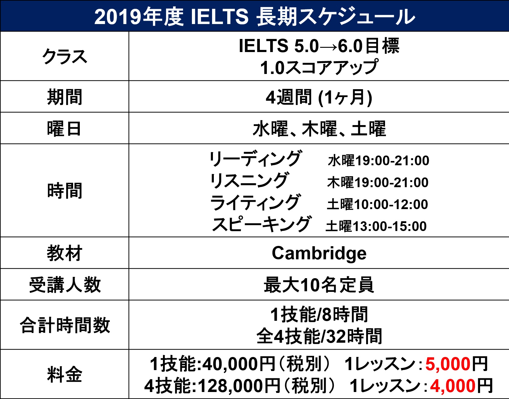 長期スケジュール